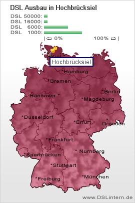 plz Hochbrücksiel