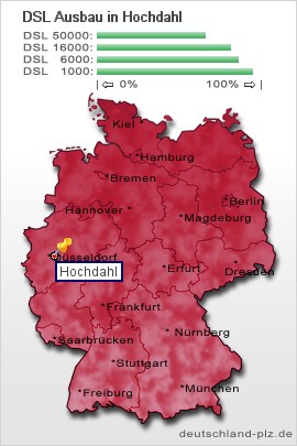 plz Hochdahl