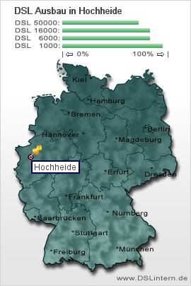 plz Hochheide