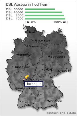 plz Hochheim