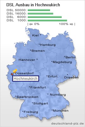 plz Hochneukirch