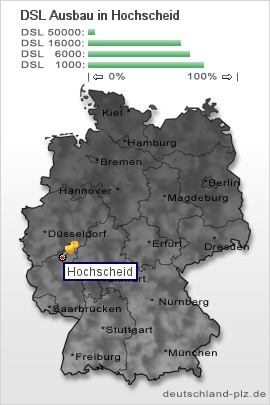 plz Hochscheid