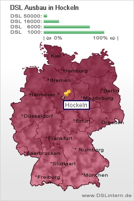 plz Hockeln