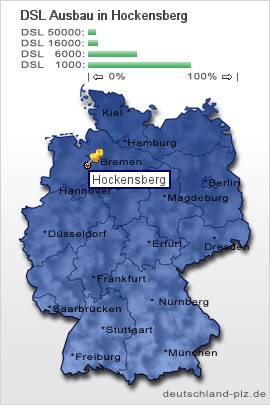 plz Hockensberg