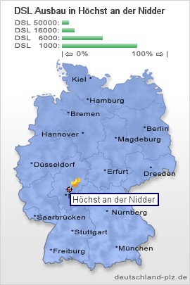 plz Höchst an der Nidder