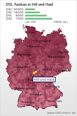 plz Höf und Haid