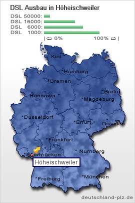 plz Höheischweiler