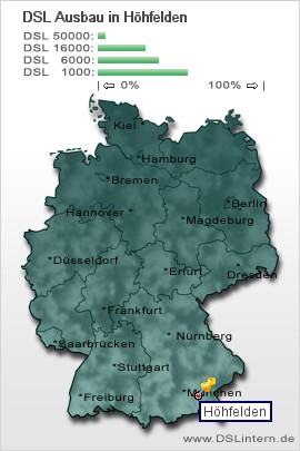 plz Höhfelden