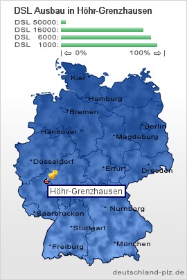 plz Höhr-Grenzhausen