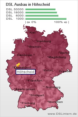 plz Höhscheid