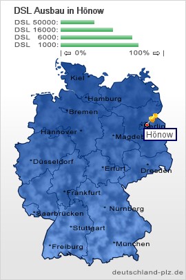plz Hönow