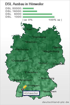 plz Hönweiler