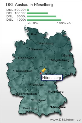 plz Hörselberg
