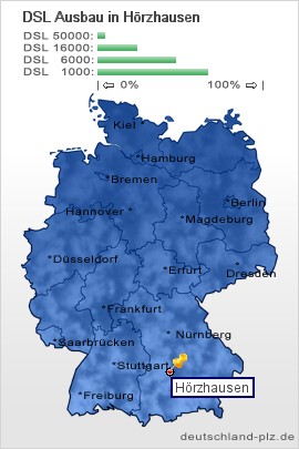 plz Hörzhausen