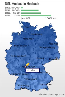 plz Hösbach