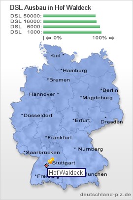 plz Hof Waldeck