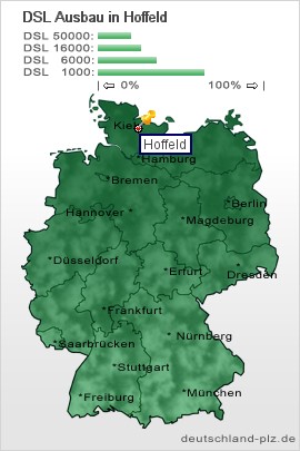 plz Hoffeld