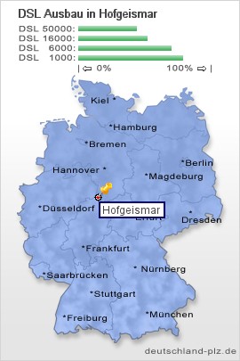 plz Hofgeismar