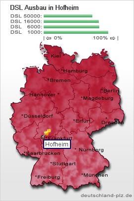 plz Hofheim
