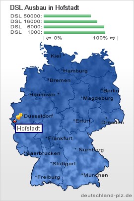 plz Hofstadt