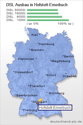 plz Hofstett-Emerbuch