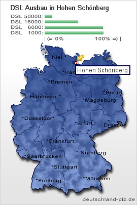plz Hohen Schönberg