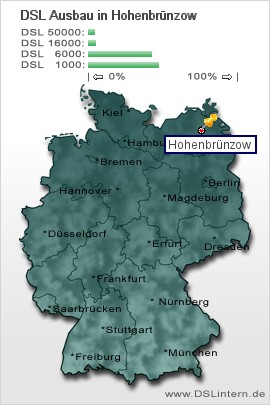 plz Hohenbrünzow