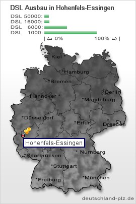 plz Hohenfels-Essingen