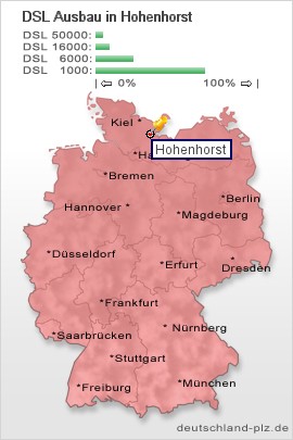 plz Hohenhorst