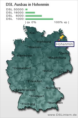 plz Hohenmin