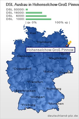 plz Hohenselchow-Groß Pinnow