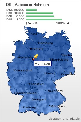 plz Hohnsen