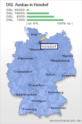 plz Hoisdorf