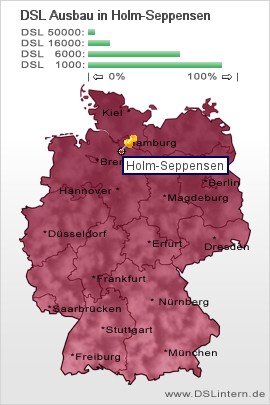 plz Holm-Seppensen