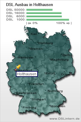 plz Holthausen