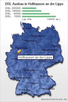 plz Holthausen an der Lippe