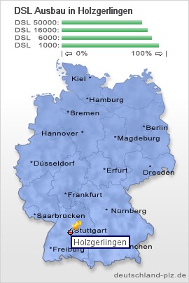 plz Holzgerlingen