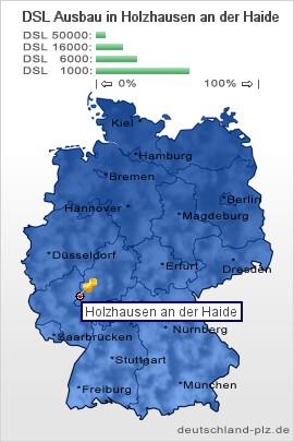 plz Holzhausen an der Haide