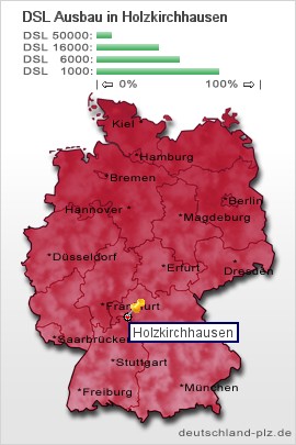 plz Holzkirchhausen