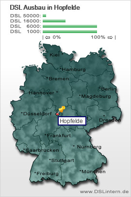 plz Hopfelde
