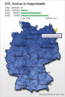 plz Hoppenwalde