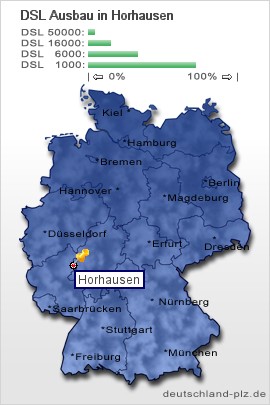 plz Horhausen