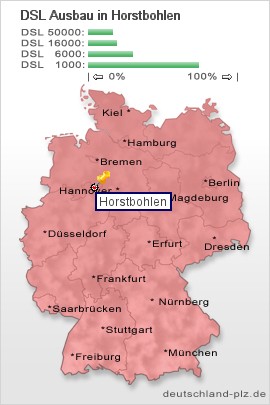 plz Horstbohlen