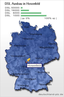 plz Hosenfeld