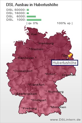 plz Hubertushöhe