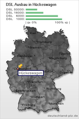 plz Hückeswagen