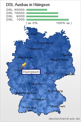 plz Hüingsen