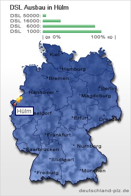 plz Hülm