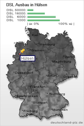 plz Hülsen