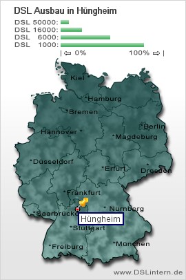 plz Hüngheim